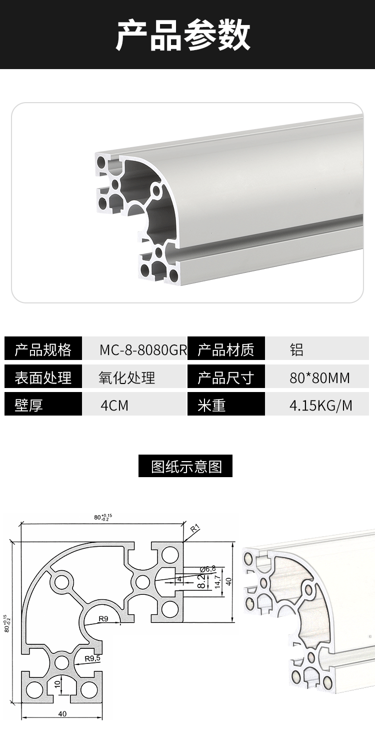 產品參數