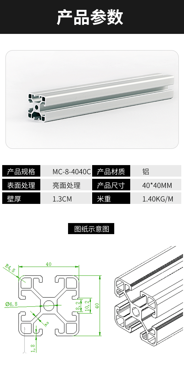 產品細節