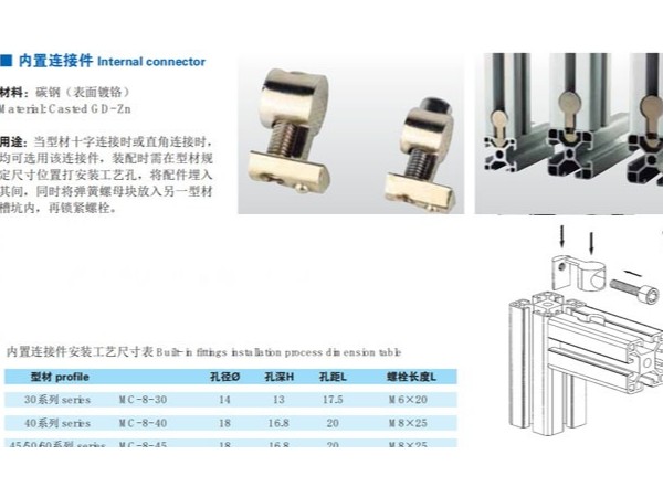 工業鋁型材的連接方式有哪些？